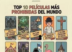 Enlace a Las películas más prohibidas del mundo