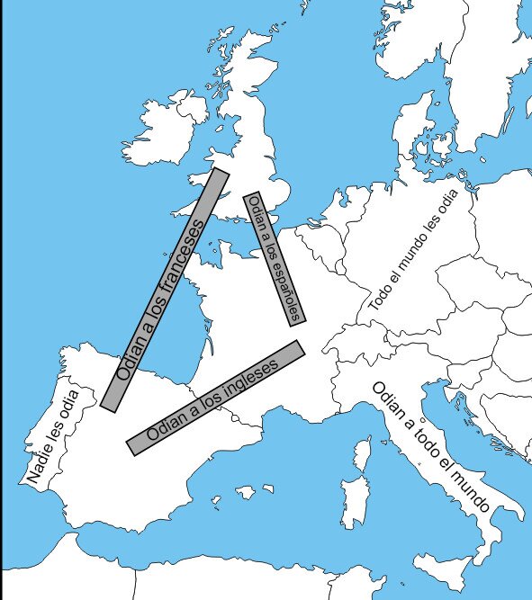 Meme_otros - El mapa europeo del odio