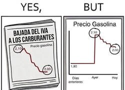 Enlace a Sigue siendo más caro