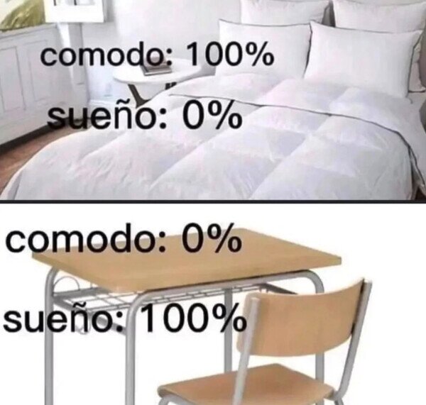 Otros - Mi lugar de descanso