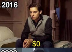 Enlace a Mi situación financiera