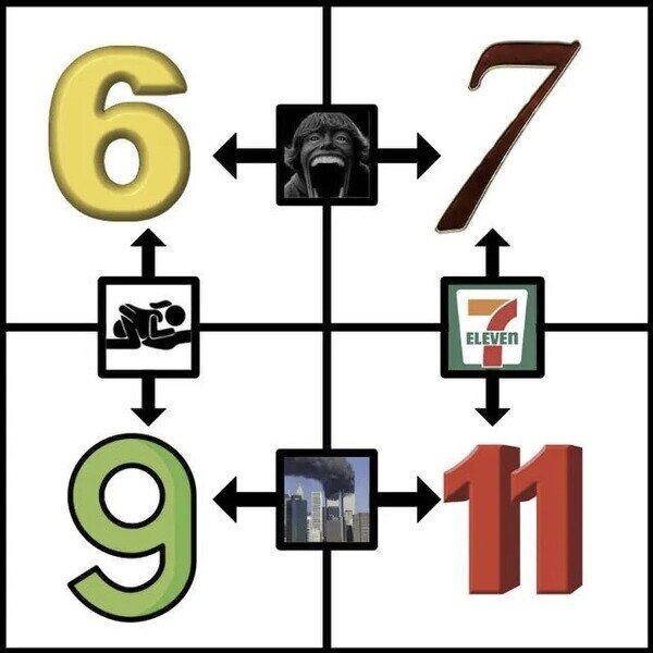 n&uacute;meros,combinaciones