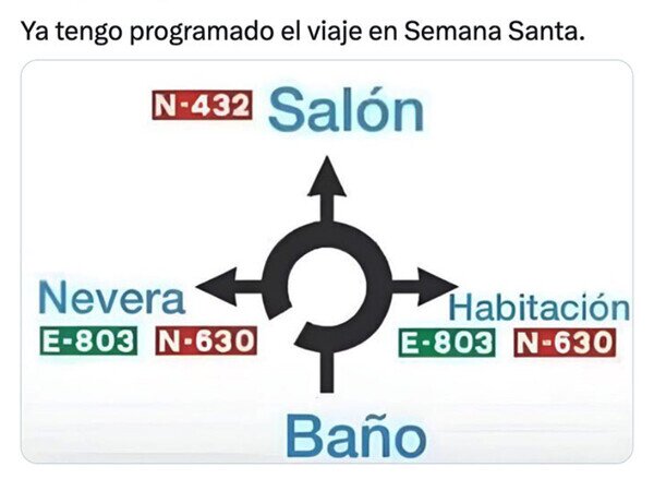 Otros - Mi viaje de Semana Santa