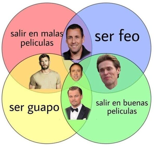 Otros - Nicolas Cage es el comodín de la industria del cine