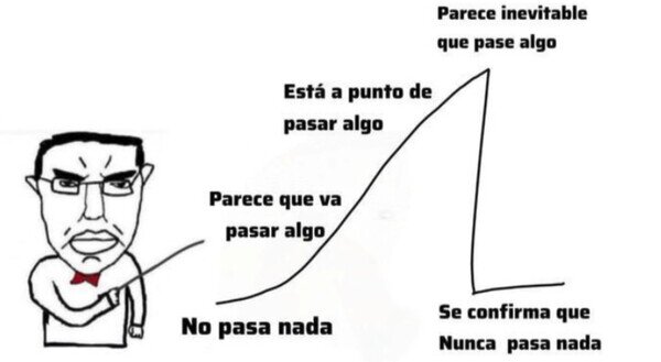 Otros - Siempre es lo mismo