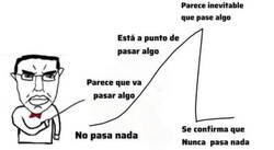 Enlace a Siempre es lo mismo