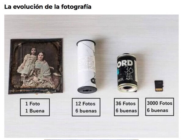 Otros - La evolución de la fotografía