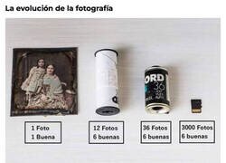 Enlace a La evolución de la fotografía