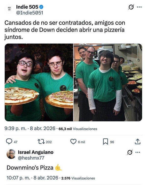 s&iacute;ndrome,down,pizzer&iacute;a