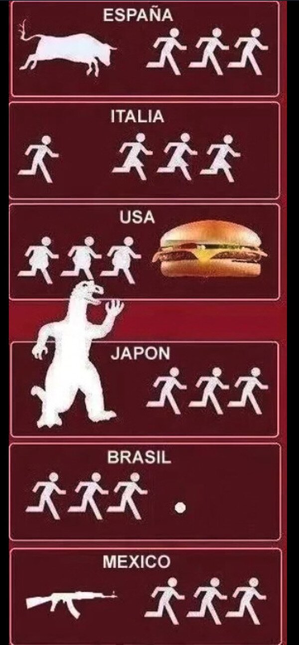 Meme_otros - Cómo corre la gente en cada país