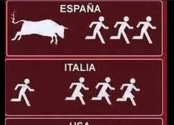Enlace a Cómo corre la gente en cada país