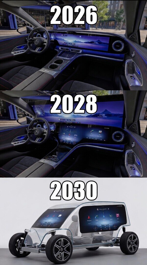 Meme_otros - Los coches cada vez tienen más pantallas y más grandes