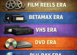 Enlace a ¿Y tú en qué era naciste?