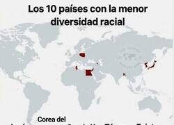 Enlace a Países con la menor diversidad racial