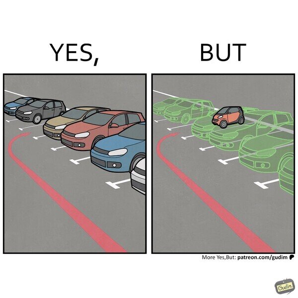 Otros - Coches pequeños que crean falsas ilusiones