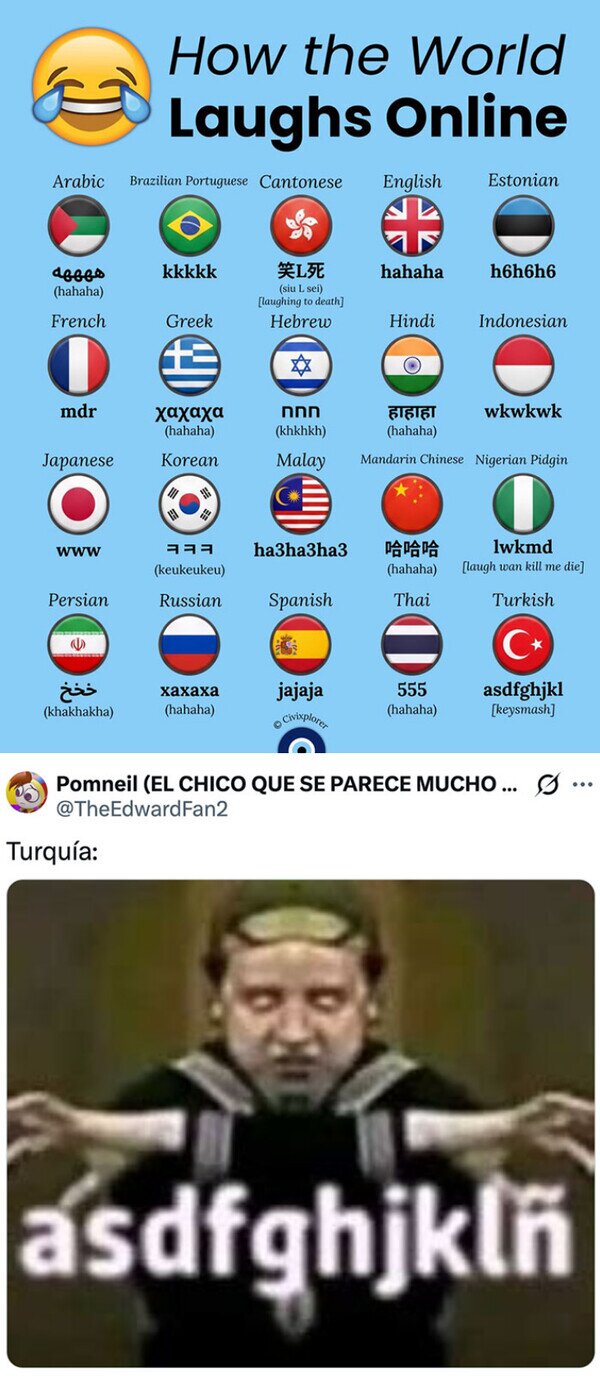pa&iacute;ses,escribir,risa,Turqu&iacute;a