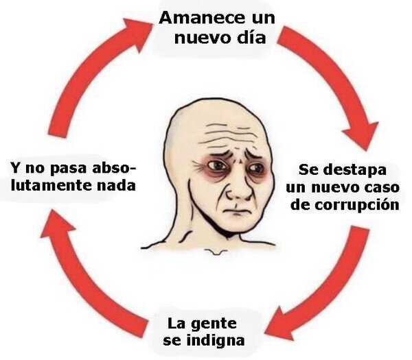 Meme_otros - Y así hasta a saber cuándo...