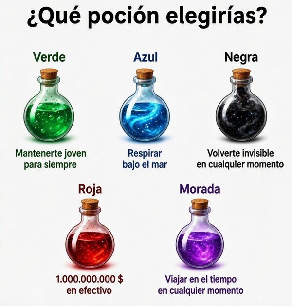 poci&oacute;n,elegir