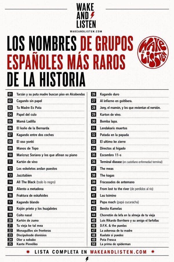 Otros - Los grupos españoles con los nombres más raros