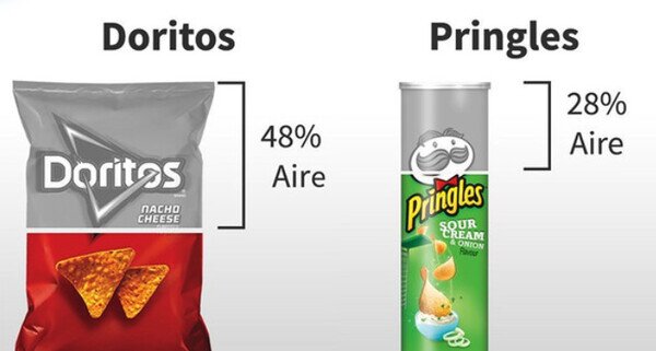 Meme_otros - Hay un poco de patatas en el aire que compré