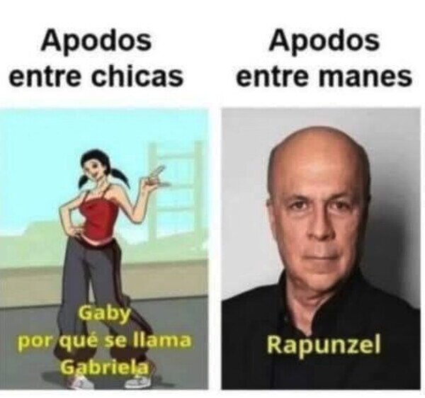chicos,chicas,apodos