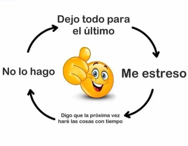 Meme_otros - El bucle que me impide ser productivo