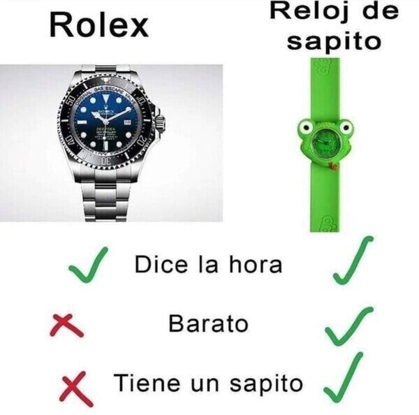 Meme_otros - Los Rolex están sobrevalorados…