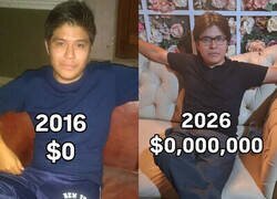 Enlace a Progreso