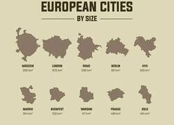 Enlace a Capitales europeas comparadas por tamaño