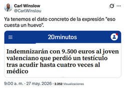 Enlace a Lo que cuesta un huevo