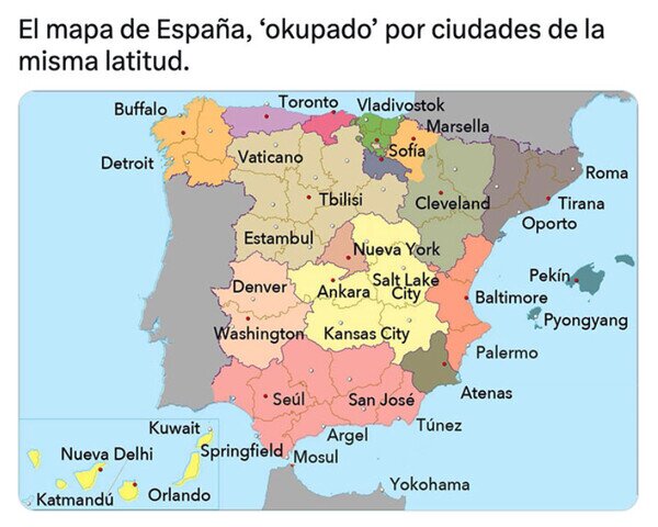 Otros - Ciudades con la misma latitud