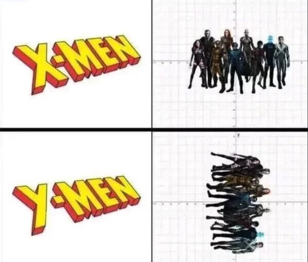 Otros - Un meme muy gráfico