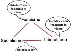 Enlace a Así se ven los unos a los otros