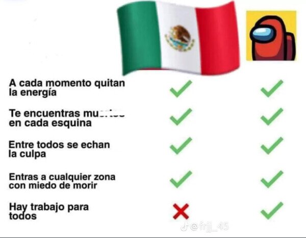 M&eacute;xico,Among Us