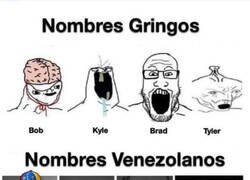 Enlace a Los nombres que ponen en Venezuela