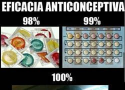 Enlace a No hay nada más anticonceptivo