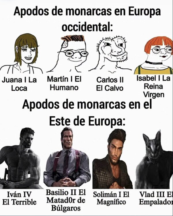 Otros - Apodos de monarcas