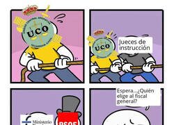 Enlace a La justicia es cuestionable en este país