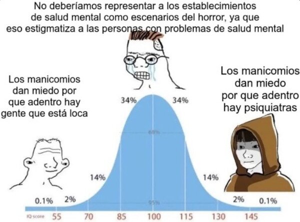 Meme_otros - Sobre los centros de salud mental