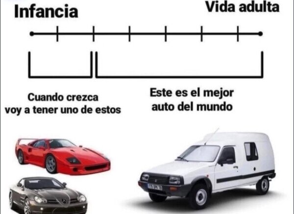 Otros - Madurar es darse cuenta de esto