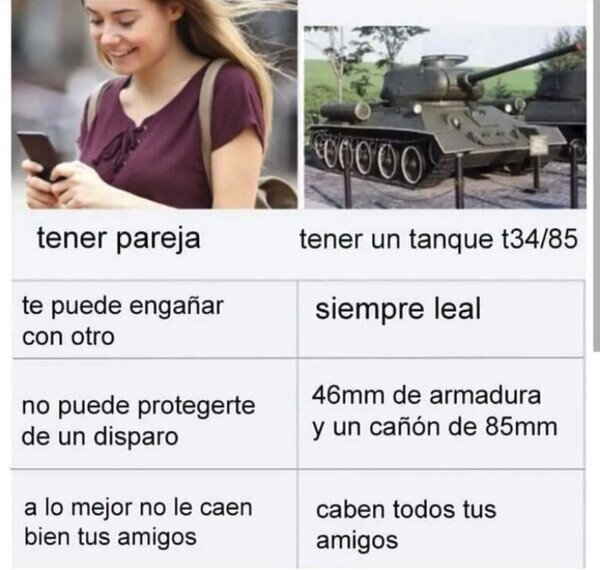Otros - ¿Tener novia o tener un tanque?
