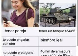 Enlace a ¿Tener novia o tener un tanque?