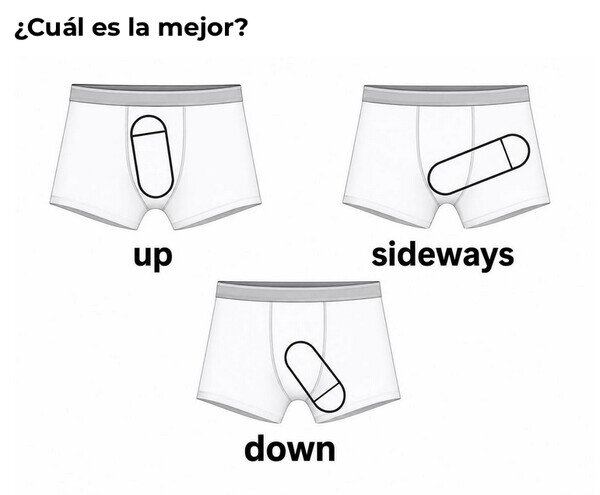 Otros - ¿Cuál es la mejor posición?
