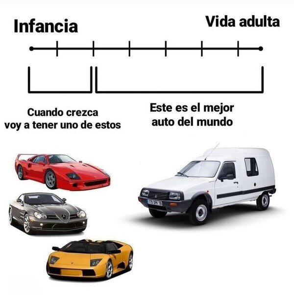 Otros - Madurar es entender esto