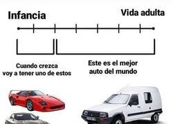Enlace a Madurar es entender esto