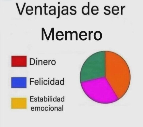 Otros - Algunas ventajas tendrá