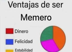 Enlace a Algunas ventajas tendrá