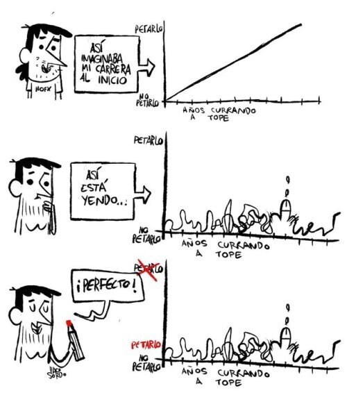 Meme_otros - No todo va como se planea en un inicio