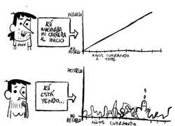 Enlace a No todo va como se planea en un inicio