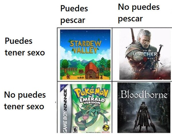 juegos,pescar,Stardew Valley